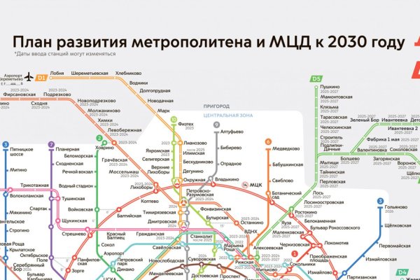Кракен маркетплейс телеграм
