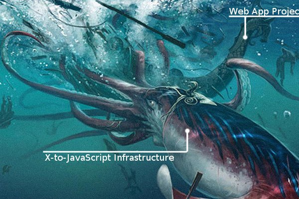 Kraken darknet ссылка тор