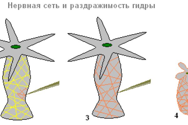 Кракен даркнет зайти