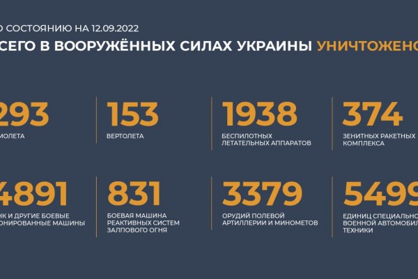 Адрес кракена