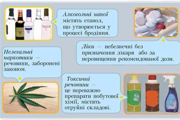Кракен ссылка прокатис