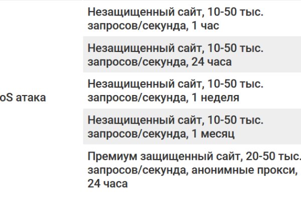 Кракен ссылка 25