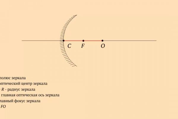 Kraken сайт tor