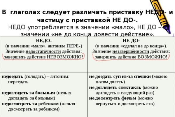 Кракен марихуана