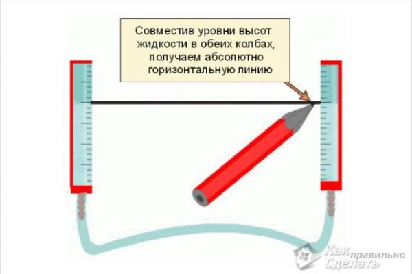 Рабочее зеркало на кракен