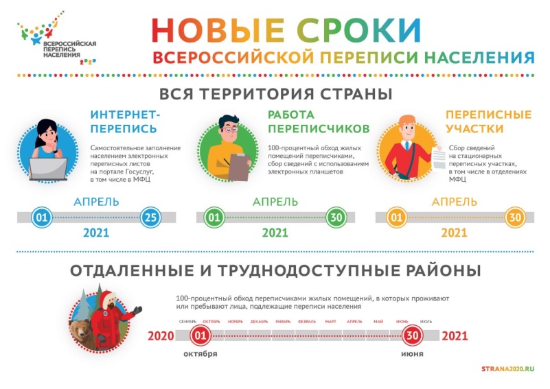 Забыл пароль от кракен